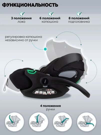 Автокресло Indigo TECHNO I-SIZE (0-13 кг) с базой и опорной ногой / черный
