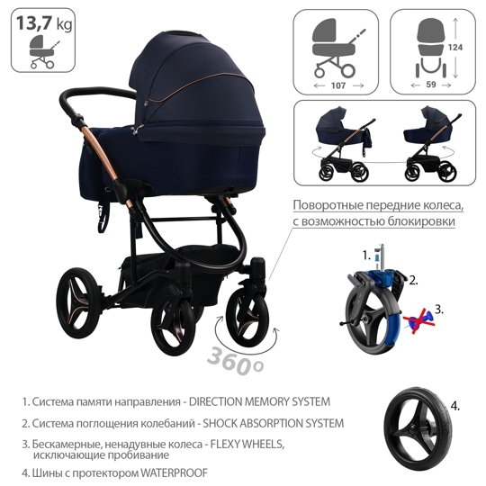 Коляска Bebetto TORINO Si 3 в 1 / si 03 (т.синий+золото)