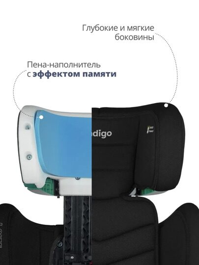 Автокресло Indigo DEFENDER isofix (15-36 кг) / черный