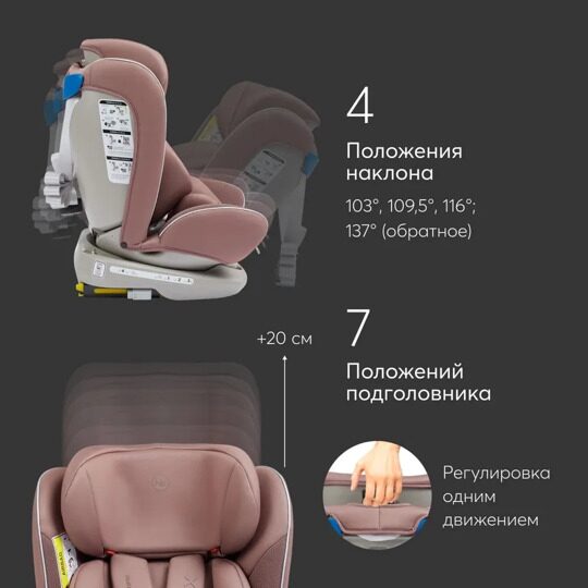 Автокресло Happy Baby UNIX isofix (0-36 кг) / desert pink