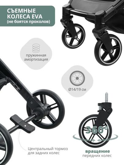Прогулочная коляска  Indigo TRIP / зелёный