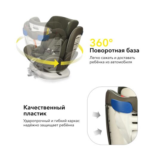 Автокресло Happy Baby UNIX isofix (0-36 кг) / dark green