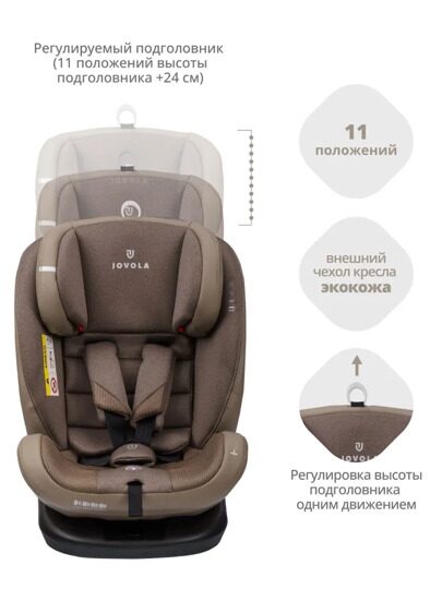 Автокресло Jovola I-Travel Isofix (0-36 кг) / бежевый