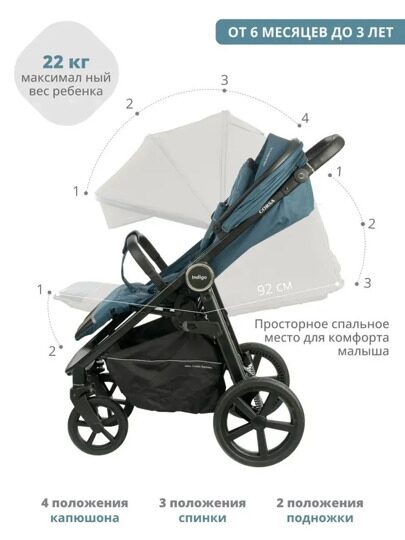 Прогулочная коляска Indigo CORSA / синий