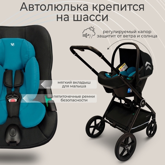 Коляска Sweet Baby Cupola 3 в 1 / Ocean Green