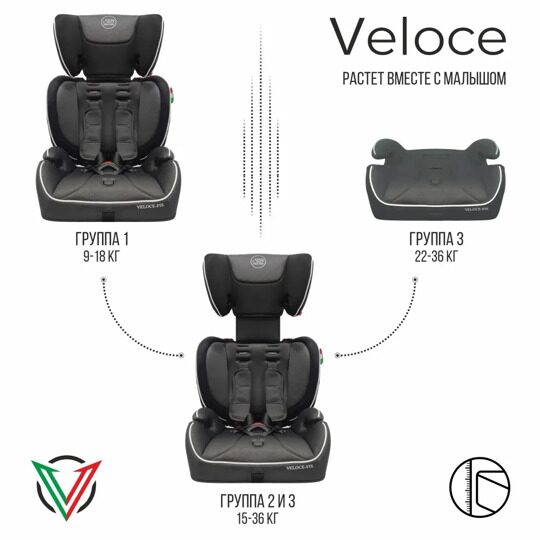 Автокресло Sweet Baby Veloce (9-36) / Grey
