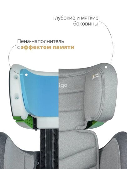 Автокресло Indigo DEFENDER isofix (15-36 кг) / светло-серый