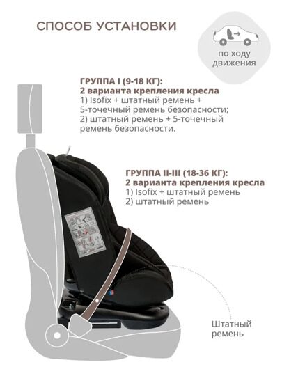 Автокресло Jovola Fuller Isofix (0-36 кг) / черный