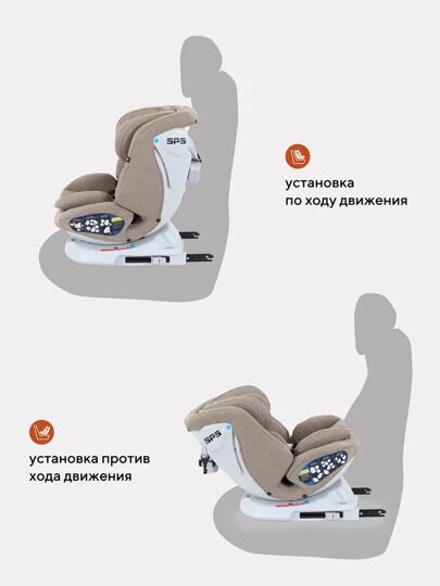 Автокресло Rant Nitro (0-36 кг) / UB619 Beige