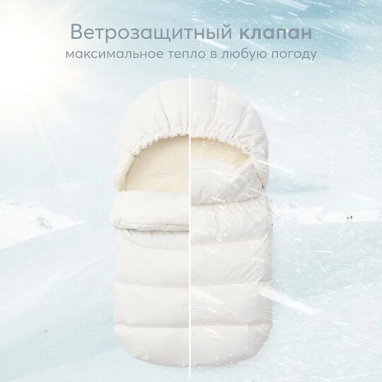 Конверт детский в комплекте с меховым вкладышем Happy Baby 89029 creamy