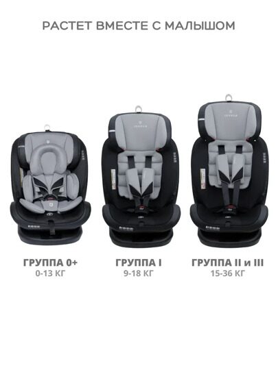 Автокресло Jovola MOON Isofix (0-36 кг) / черный, светло-серый