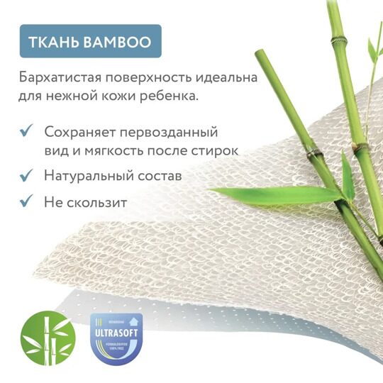 Наматрасник непромокаемый Plitex Bamboo Waterproof Comfort (резинка по углам)