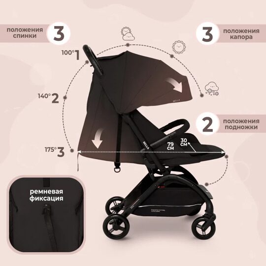Прогулочная коляска Sweet Baby Bella / Black