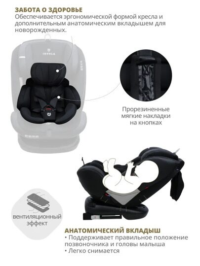 Автокресло Jovola MOON Isofix (0-36 кг) / черный