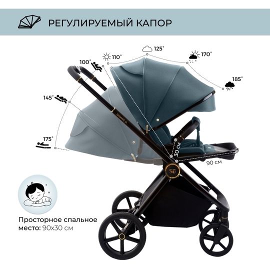 Коляска Sweet Baby Elegante 2 в 1 / GL Blue