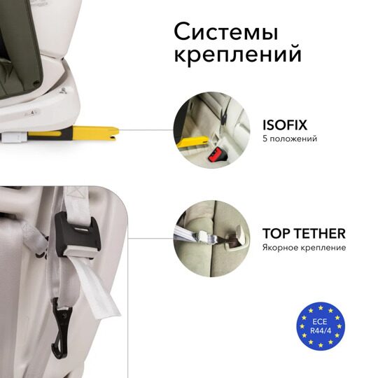 Автокресло Happy Baby UNIX isofix (0-36 кг) / dark green