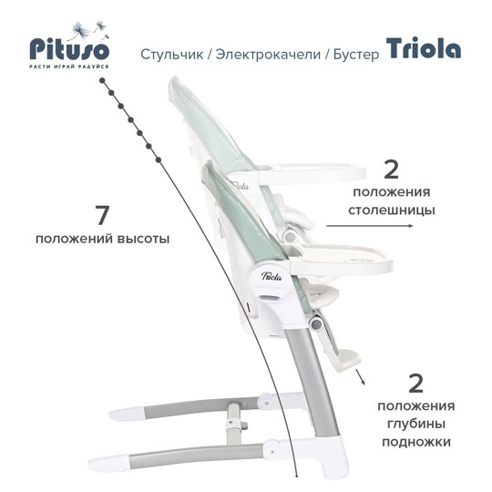 Стульчик для кормления Pituso TRIOLA 3 в 1 (стул, электро-качели, бустер)