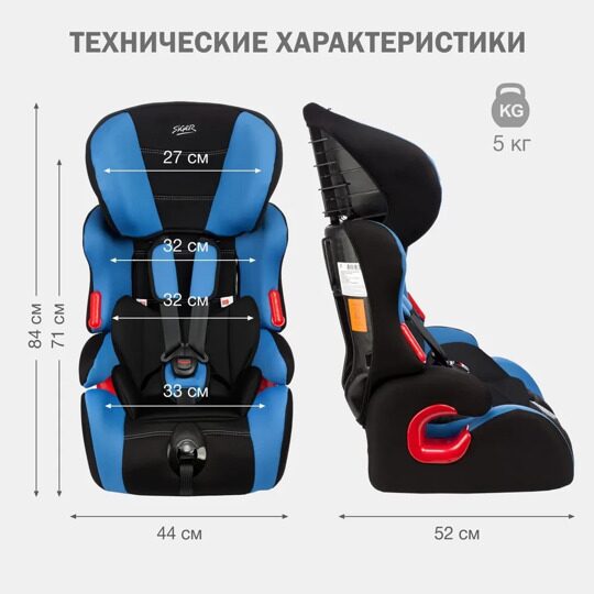 Автокресло Siger КОСМО Lux (9-36 кг.) синий