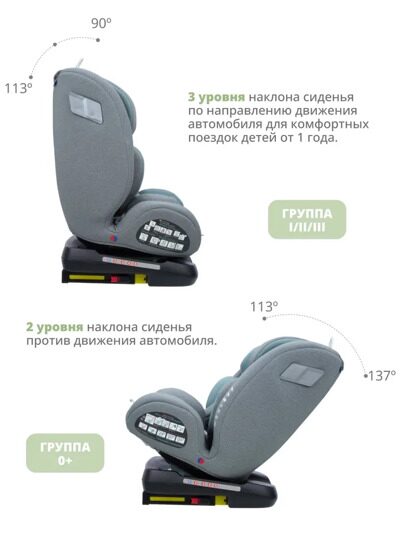 Автокресло Indigo TOURNEO isofix 0+1+2+3 (0-36 кг) / серо-зеленый