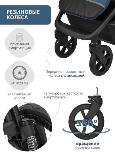 Прогулочная коляска Jovola VENTA / синий