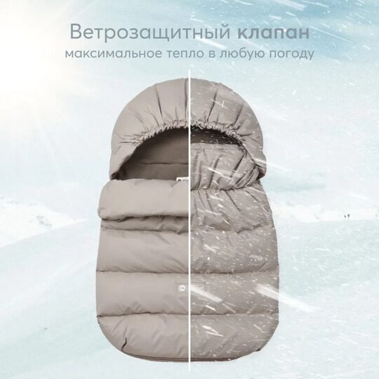 Конверт детский в комплекте с меховым вкладышем Happy Baby 89029 coffee