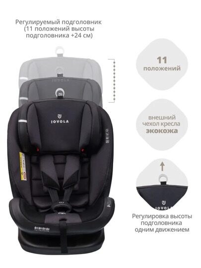 Автокресло Jovola I-Travel Isofix (0-36 кг) / серый