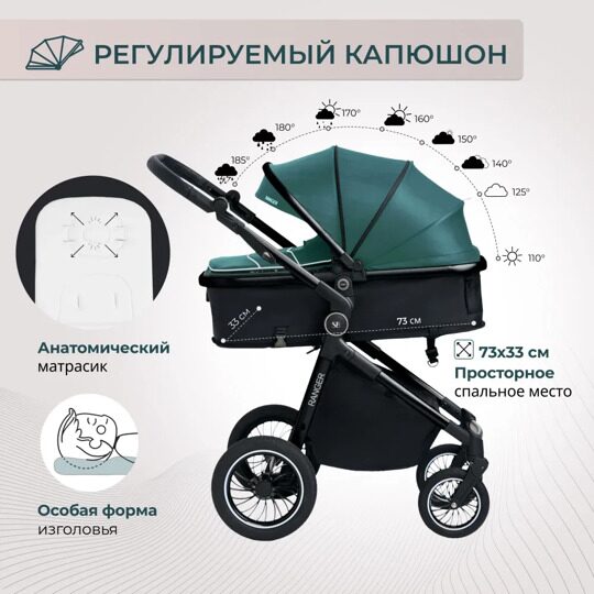 Универсальная коляска-трансформер Sweet Baby Ranger 3 в 1 / Green Glossy