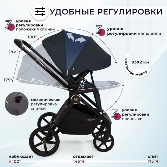 Коляска Sweet Baby Stella Plus Neo 2 в 1 / Dark Grey