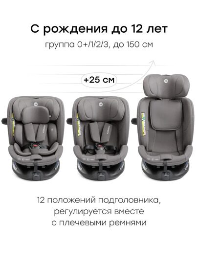 Автокресло Happy Baby Kidster isofix (0-36 кг) / dark grey