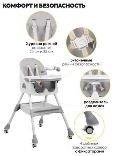 Стульчик для кормления Jovola Jelly S1 6-36 месяцев / светло-серый