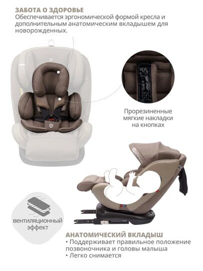 Автокресло Jovola I-Travel Isofix (0-36 кг) / бежевый