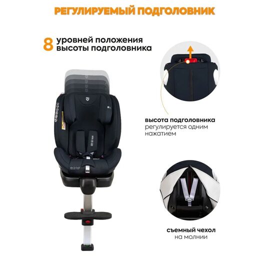 Автокресло детское Jovola JET 8.0 Isofix 0-36 кг с упором в пол / черный