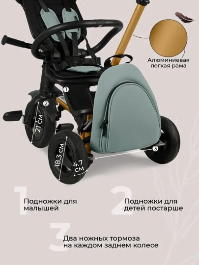 Велосипед трехколесный складной Qplay S700-17 SPRINTER SL / Mint (Rub/Gold)