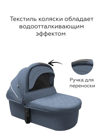 Коляска Carrello Symbol 2 в 1 CRL-6514 Royal Blue