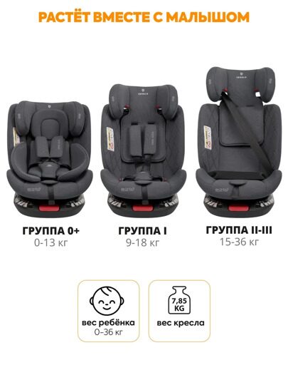Автокресло Jovola PRIME ISOFIX (0-36 кг) / серый