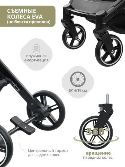 Прогулочная коляска  Indigo TRIP / черный