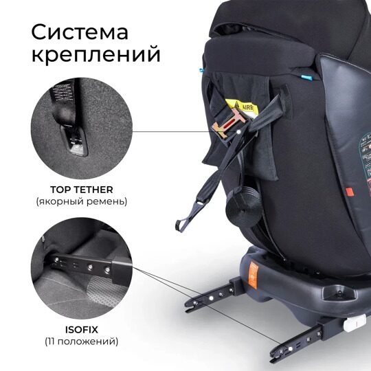 Автокресло Sweet Baby Suburban 360 Isofix (0-36) / Gray