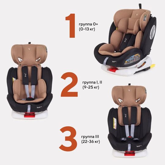 Автокресло Rant Basic TWIST isofix 0/1/2/3 (0-36 кг) / YC06 Beige