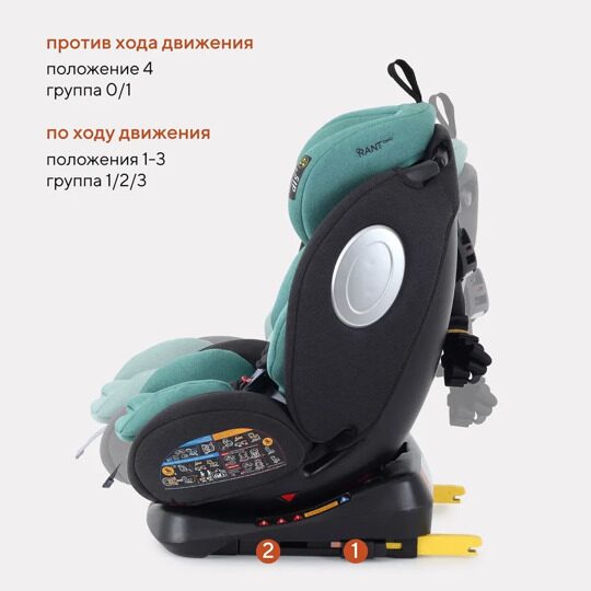 Автокресло Rant Basic TWIST isofix 0/1/2/3 (0-36 кг) / YC06 Mint