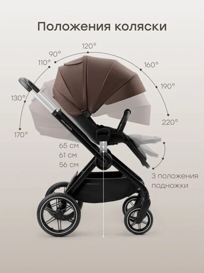 Коляска Happy Baby KIDLANDER 3 в 1 /  dark brown