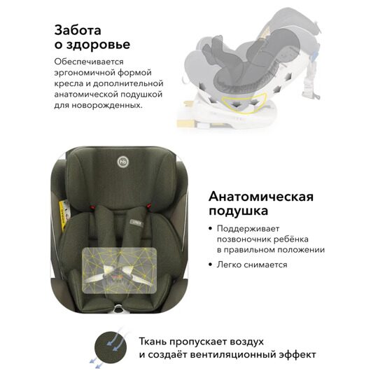 Автокресло Happy Baby UNIX isofix (0-36 кг) / dark green