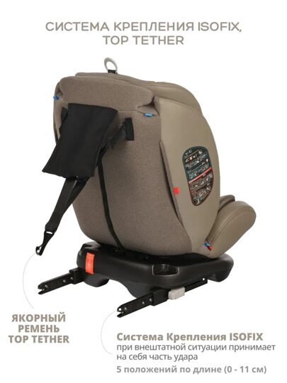 Автокресло Jovola MOON Isofix (0-36 кг) / бежевый