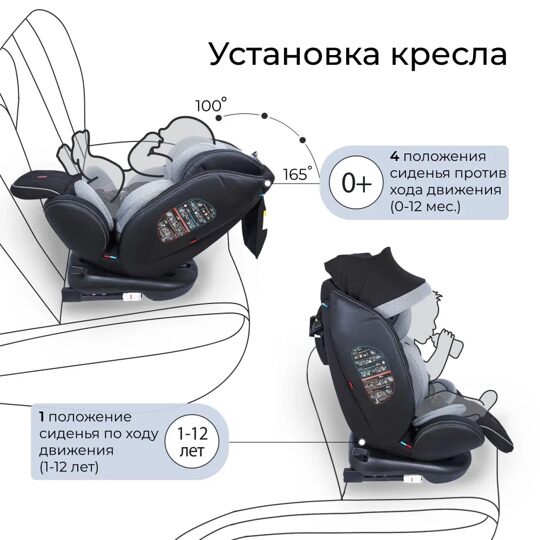 Автокресло Sweet Baby Suburban 360 Isofix (0-36) / Gray