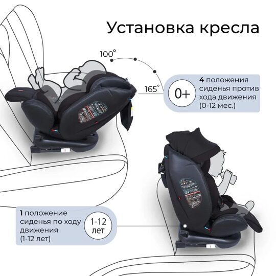 Автокресло Sweet Baby Suburban 360 Isofix (0-36) /  Black