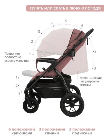 Прогулочная коляска Indigo EPICA XL  AIR / розовый