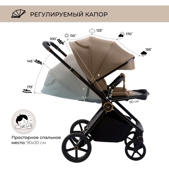 Прогулочная коляска Sweet Baby ELEGANTE / GL Brown