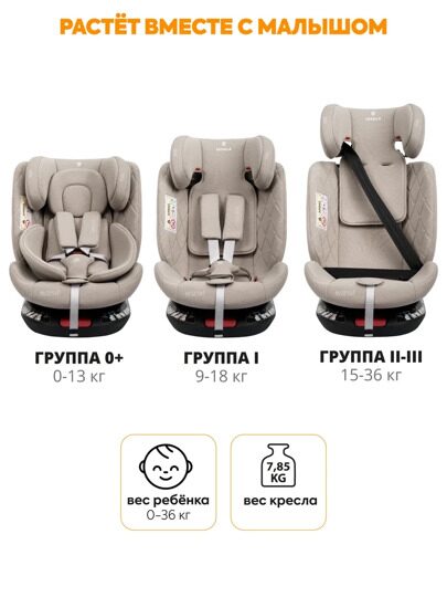 Автокресло Jovola PRIME ISOFIX (0-36 кг) / бежевый