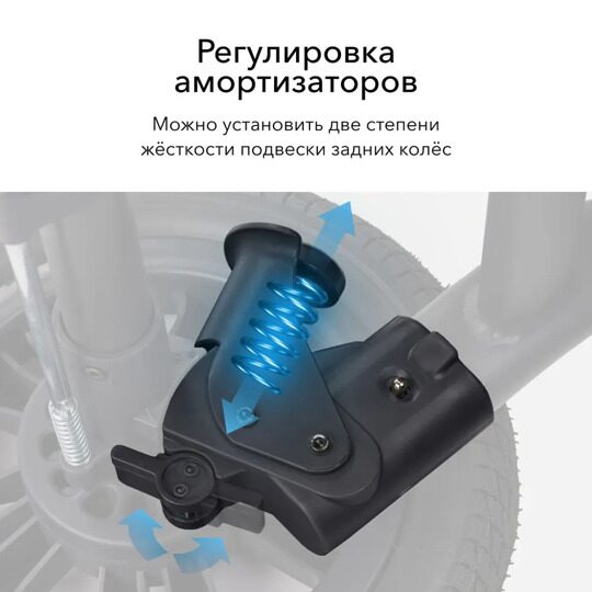 Коляска-трансформер Happy Baby MOMMER PRO PLUS 3 в 1 /  dark grey