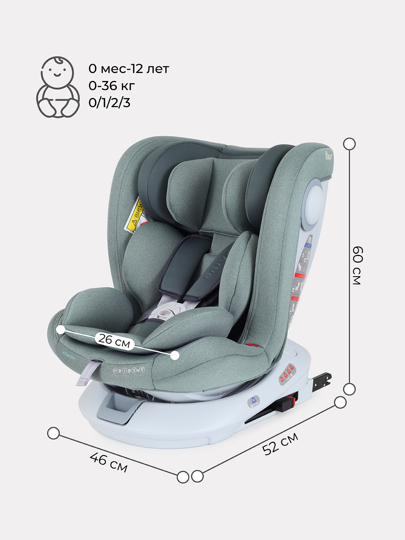 Автокресло Rant DRIVE isofix Active Line (0-36 кг) /  LB619 Green