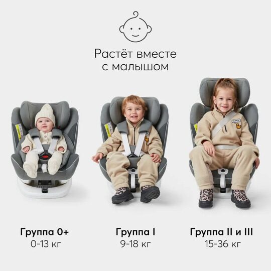 Автокресло Happy Baby UNIX isofix (0-36 кг) / dark olive